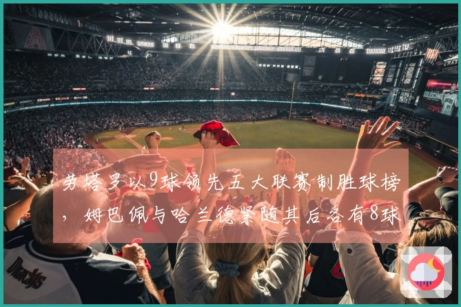 劳塔罗以9球领先五大联赛制胜球榜，姆巴佩与哈兰德紧随其后各有8球